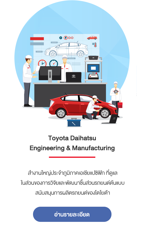 สมัครงาน - บริษัท โตโยต้า มอเตอร์ ประเทศไทย จำกัด