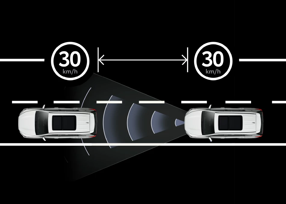 Innova Zenix: ระบบควบคุมความเร็วอัตโนมัติ Dynamic Radar Cruise Control แบบ All-Speed และระบบลดลดความเร็วอัตโนมัติขณะเข้าโค้ง