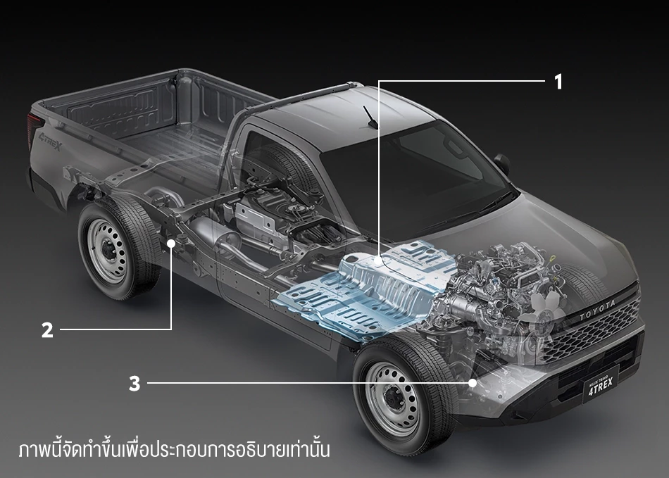 Hilux Travo Standard Cab 4TREX: Reinforced body frame connection points enhance cabin strength,improving stability and providing a smoother ride. | Leaf springs with superior shock absorption deliver comfort on all road conditions, supporting full load capacity. | Hydraulic engine mounts reduce vibration transmitted to the cabin.