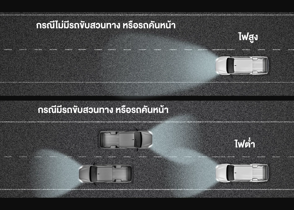 Hilux Travo-e: Automatic High Beam
ระบบควบคุมไฟสูงอัตโนมัติ