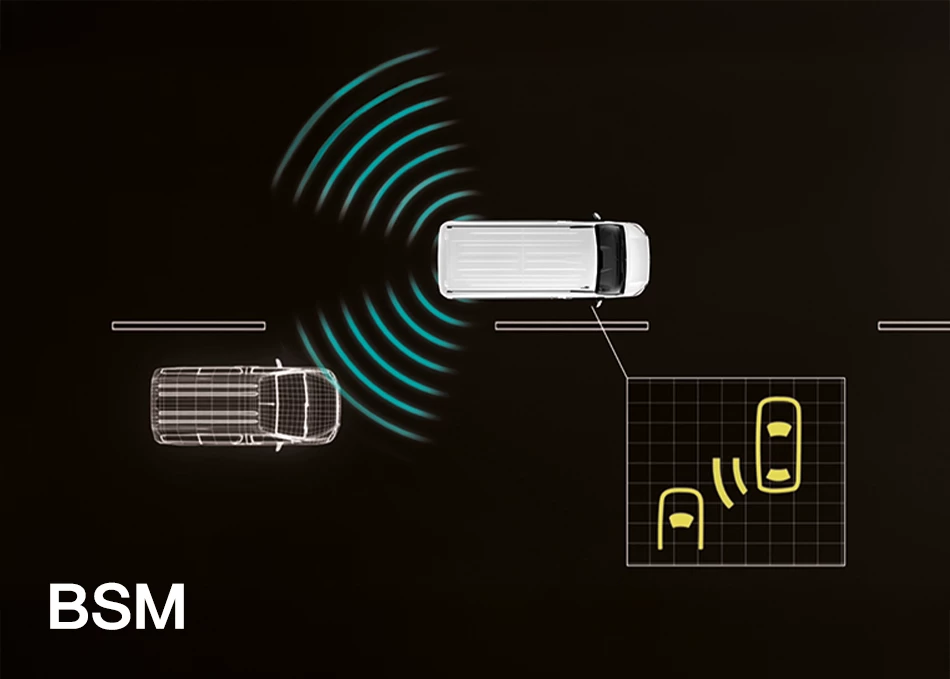 Majesty: ระบบช่วยเตือนมุมอับทางสายตาที่กระจกมองข้าง (BSM)