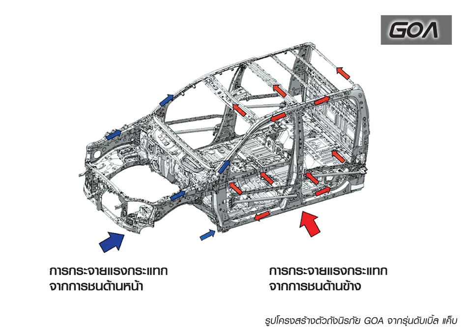 5669dbb9292ca3e33f134a9cff6e73fc06c3458f38f72d3b774197aeea79abdb HILUX REVO STANDARD CAB