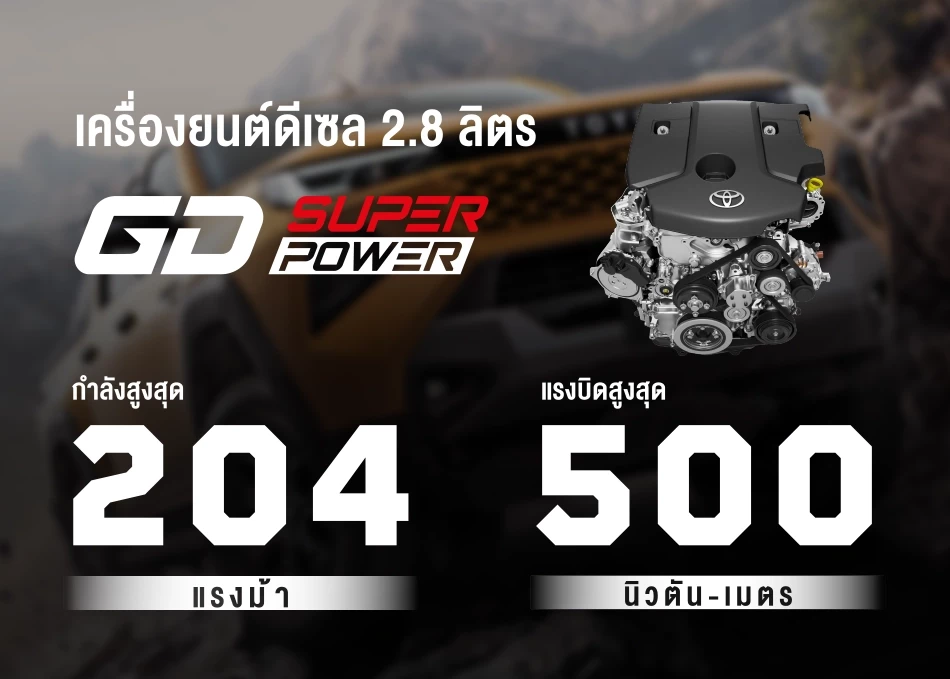 Hilux Travo Overland: GD SUPER POWER 2.8-Liter Engine
Delivers both power and improved fuel efficiency, meeting the needs of those who demand a pickup truck full of performance.
