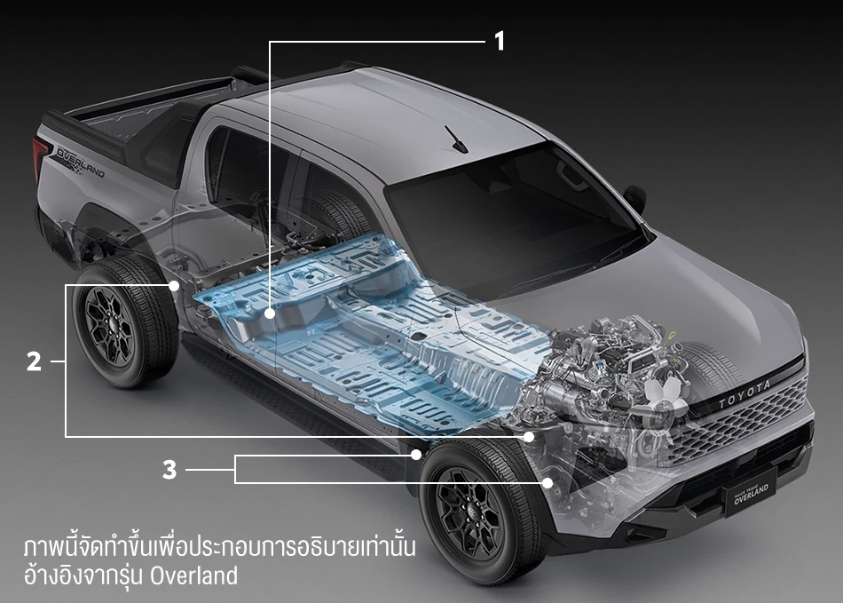Hilux Travo Prerunner & 4TREX: เพิ่มจุดเชื่อมพื้นตัวถัง เพื่อเสริมความแข็งแรงห้องโดยสาร ปรับปรุงการทรงตัว และเพิ่มความนุ่มนวลในการขับขี่ | ระบบช่วงล่าง แบบนุ่ม หนึบ เกาะถนน | ยางรองแท่นเครื่องแบบไฮดรอลิก และยางรองตัวถังแบบ Shear Type ลดแรงสั่นสะเทือนเข้าสู่ห้องโดยสาร