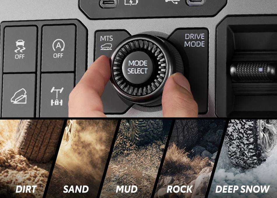 Hilux Travo Overland: MTS (Multi-Terrain Select) : ช่วยปรับการขับขี่ ให้เหมาะสมกับสภาพพื้นผิวหลากหลาย ลุยได้มั่นใจทุกเส้นทางออฟโรด