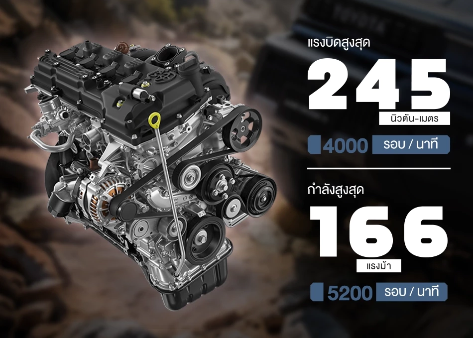Land Cruiser FJ: เครื่องยนต์เบนซิน 2TR-FE ขนาด 2.7 ลิตร แบบ Dual VVT-i และเกียร์อัตโนมัติ 6 สปีด
พร้อม Sequential Shift