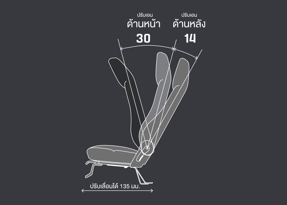 Hilux Champ: เบาะนั่งปรับเอนได้ เพิ่มความสะดวกสบายให้ผู้ขับขี่