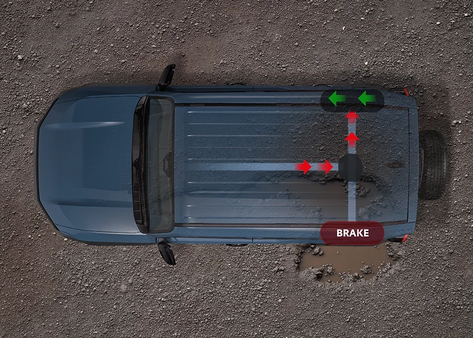 Land Cruiser FJ: ระบบควบคุมเฟืองท้ายแบบอัตโนมัติ ช่วยแก้ปัญหารถติดหล่ม และล้อหมุนฟรีโนโหมด 2H