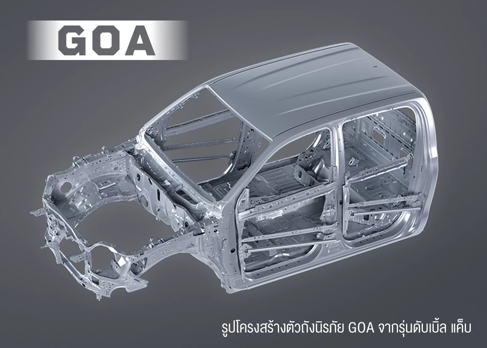 Hilux Travo Standard Cab 4TREX: GOA Safety Body Structure
Effectively absorbs impact from all directions for enhanced safety.